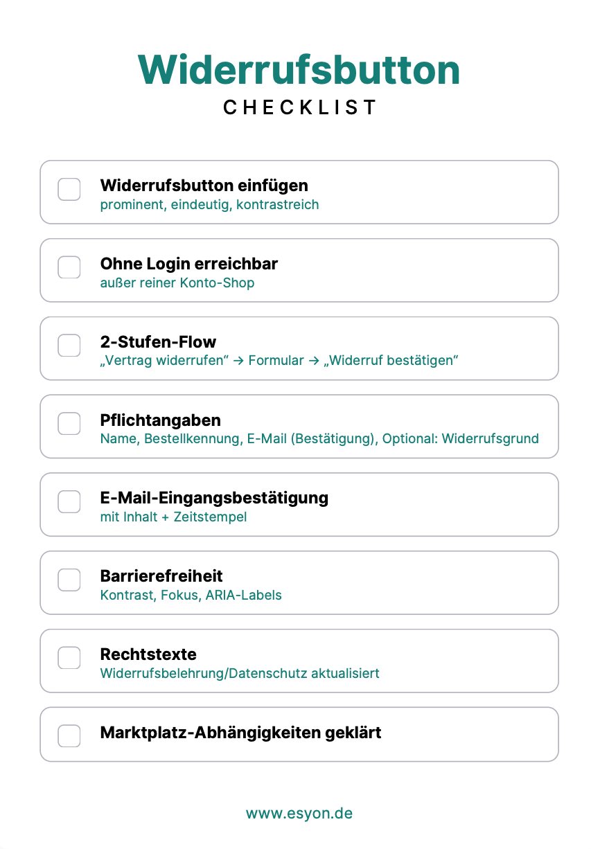 Checkliste mit wichtigen Punkten zur Umsetzung des Widerrufsbuttons im Onlineshop